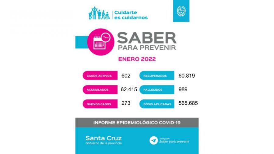 Saber Para Prevenir | Informe Epidemiológico | Miércoles 29 de diciembre