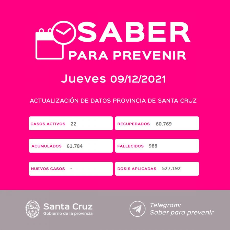 Saber Para Prevenir | Informe Epidemiológico | Jueves 9 de diciembre