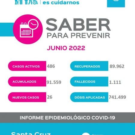 Saber Para Prevenir | Informe Epidemiológico | 20 de junio