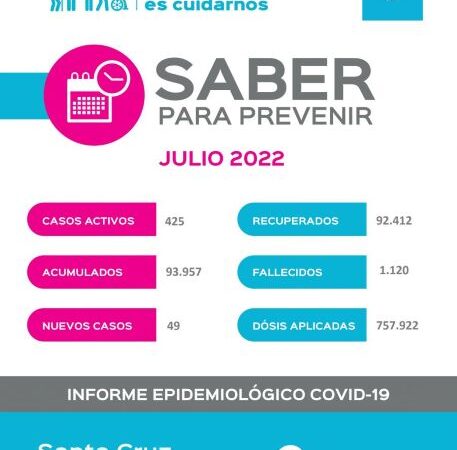 Saber Para Prevenir | Informe Epidemiológico | Viernes 29 de julio