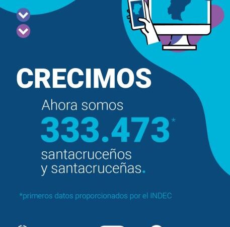 Censo Nacional 2022: En Santa Cruz somos 333.473 habitantes