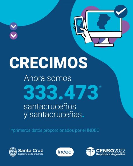 Censo Nacional 2022: En Santa Cruz somos 333.473 habitantes